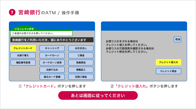 宮崎銀行のATM / 操作手順