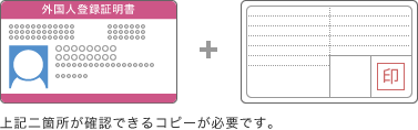 外国人登録証明書 - 上記二箇所が確認できるコピーが必要です。