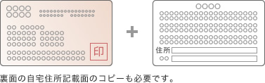 健康保険証 - 裏面の自宅住所記載面のコピーも必要です。