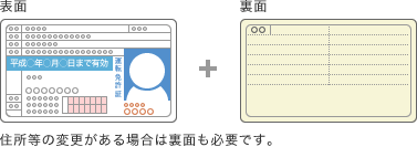 運転免許証 - 住所等の変更がある場合は裏面も必要です。