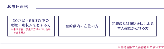 お申込資格 / 20才以上60才以下の定職・定収入を有する方(※未成年者、学生の方はお申し込みできません) / 宮崎県内に在住の方 / 犯罪収益移転防止法による本人確認がとれる方 - ※宮崎信販で入会審査がございます