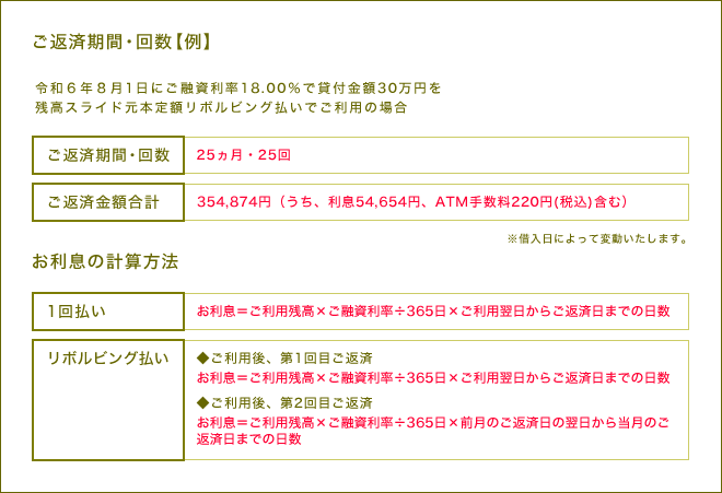 ご返済期間・回数[例] - お利息の計算方法