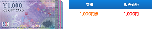 JCBギフトカード1,000円券