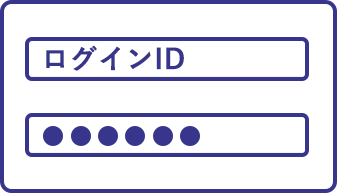 ログインIDパスワード